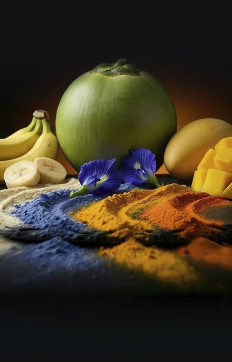 botanical product application