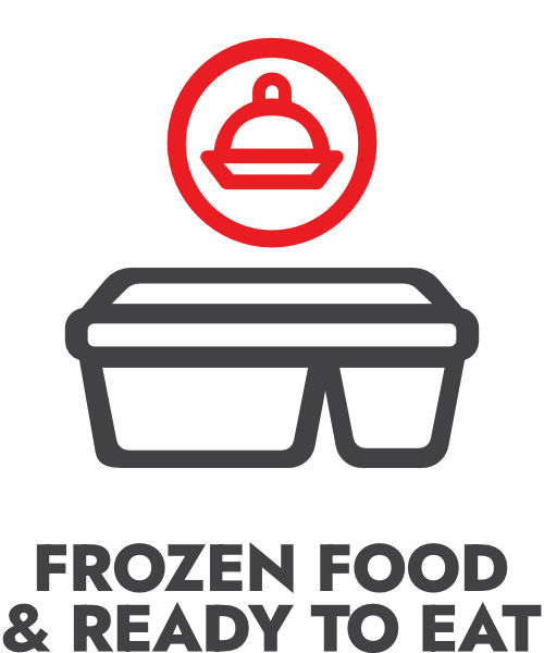Frozen Food & Ready to Eat