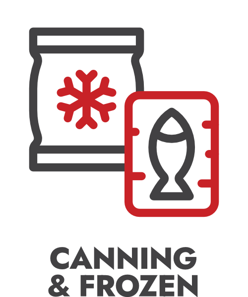 Canning & Frozen